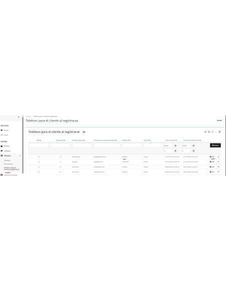 telefono adminController