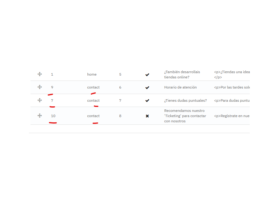 ejemplo de faqs de contacto (1 desactivada)