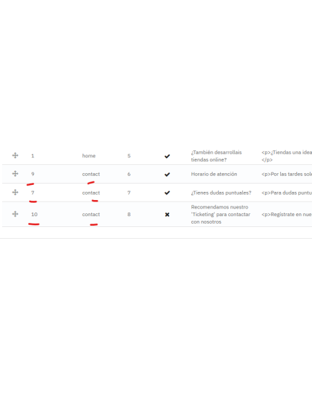 ejemplo de faqs de contacto (1 desactivada)