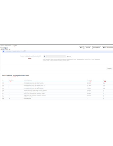 Renderlist de Umbrales de stock ya configurados por importador por ejemplo