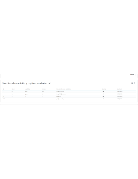 RenderList con los suscritos si son clientes o no(modificable también)