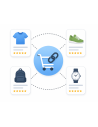 Relaciona productos o Productos similiares a tu gusto