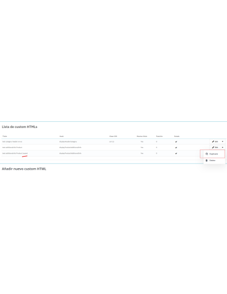Opción de duplicar contenido