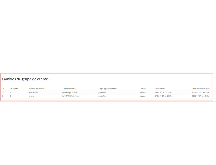 renderlist, listado de usuarios registrados x grupo