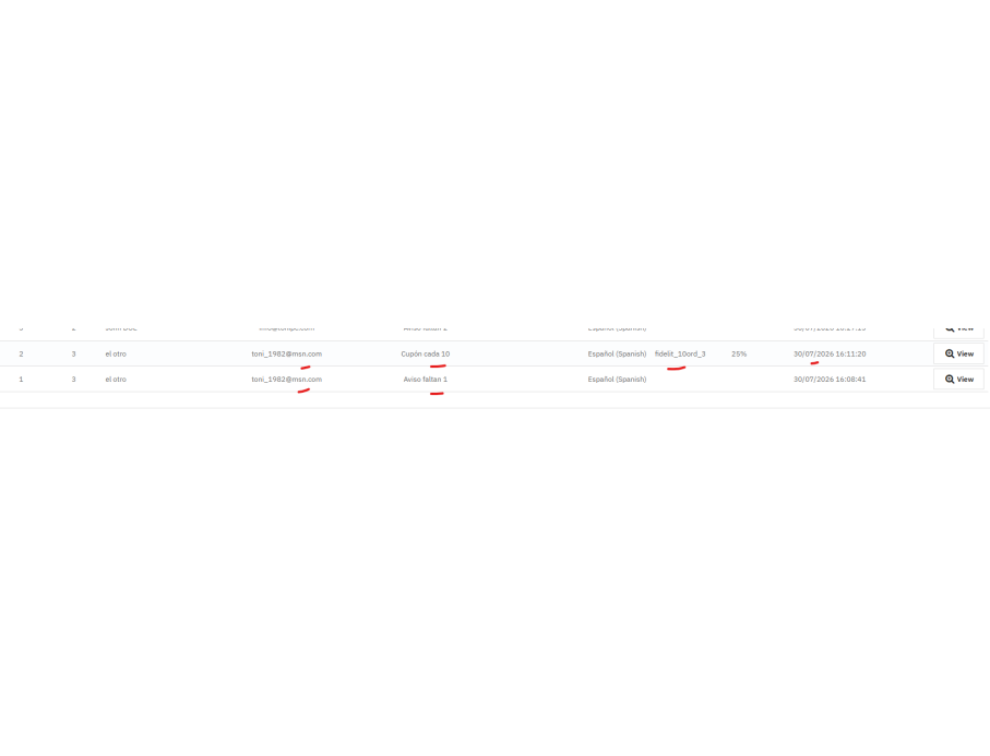 adminController con los avisos y emails de cupón, para quién, y en que momento