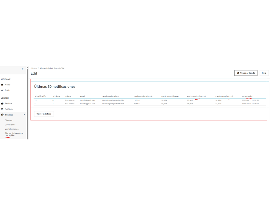 adminController con las notificaciones de producto
