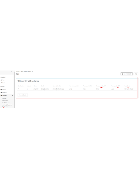 adminController con las notificaciones de producto