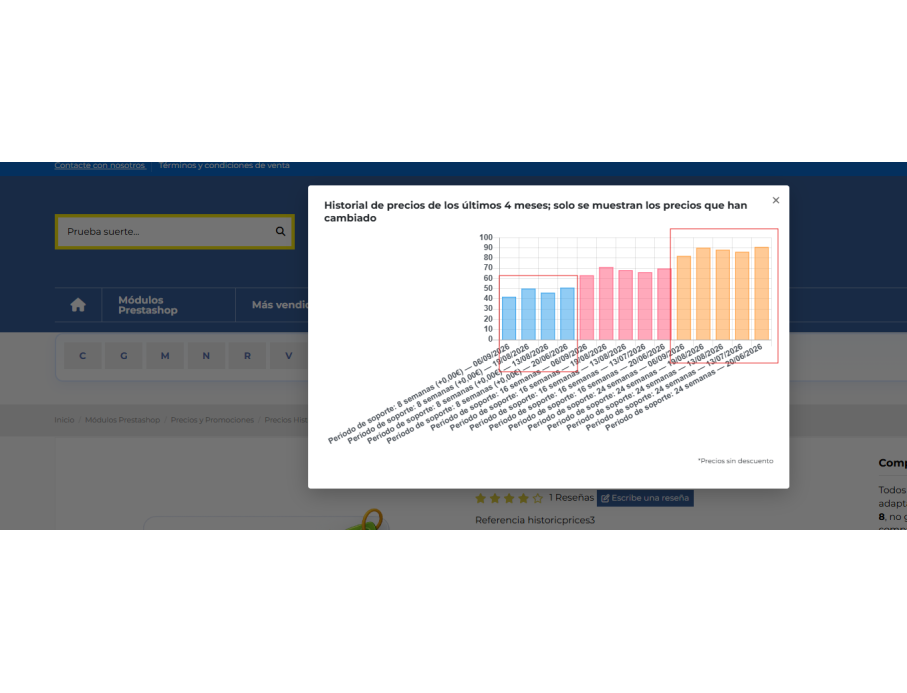 visualización en desktop