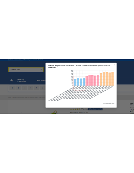 visualización en desktop