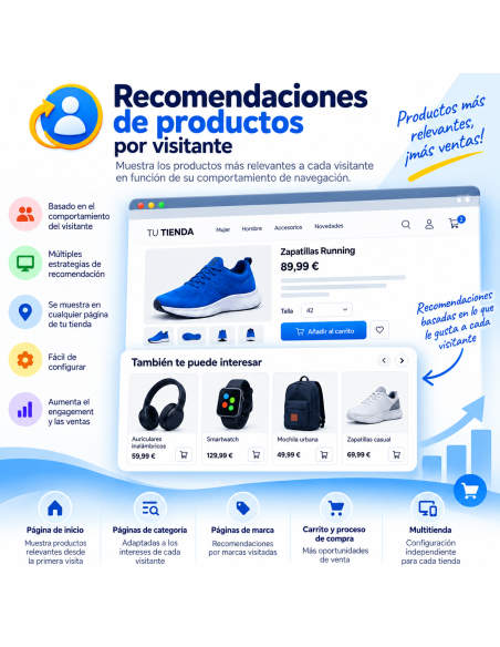 tpcrecommendedproducts2