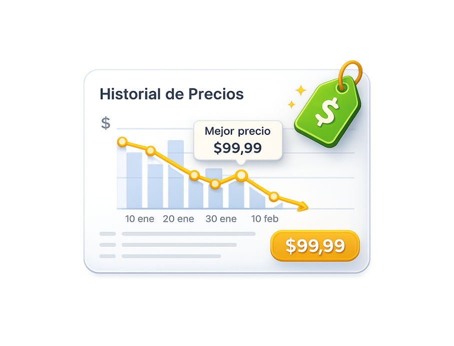 HistoricPrices1
