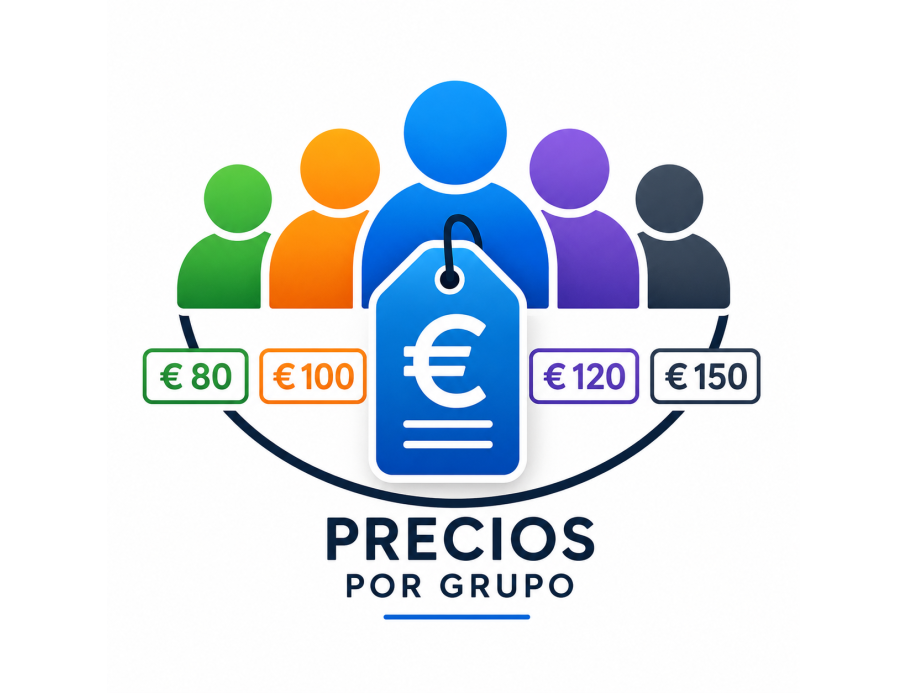 Nuevo módulo Precios por grupo en tienda Módulos Toni PC