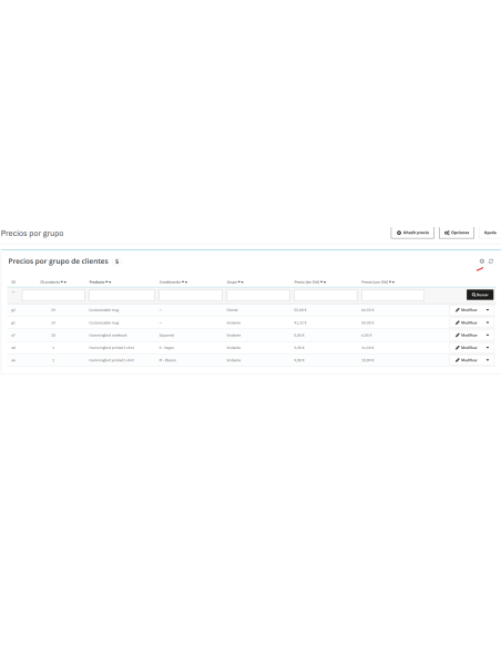 adminController desde donde lo configuras todo